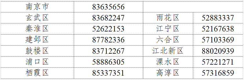 套房首付降至15%！凯发K8官宣！南京二(图4)