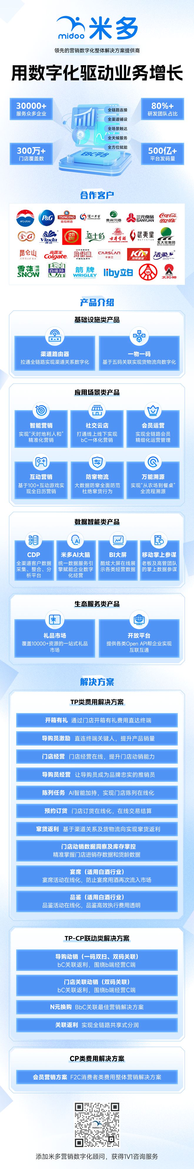 明文兑奖）门店扫码模式执行教程凯发一触即发功能操作N元换购（