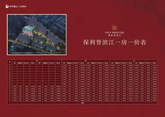 心 - 环境户型价格地址楼盘详情配套电话交房时间配套电话交房时间凯发K8旗舰厅保利誉滨江(售楼处) 首页 - 保利誉滨江销售中(图10)