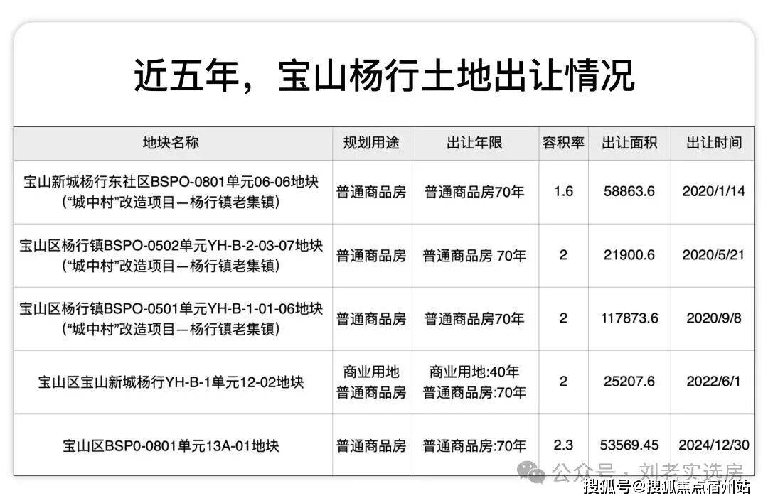 售中心 - 环境户型价格地址楼盘详情配套电话交房时间配套电话交房时间K8凯发·国际网站万科四季隐秀(售楼处) 首页 - 万科四季隐秀销(图23)