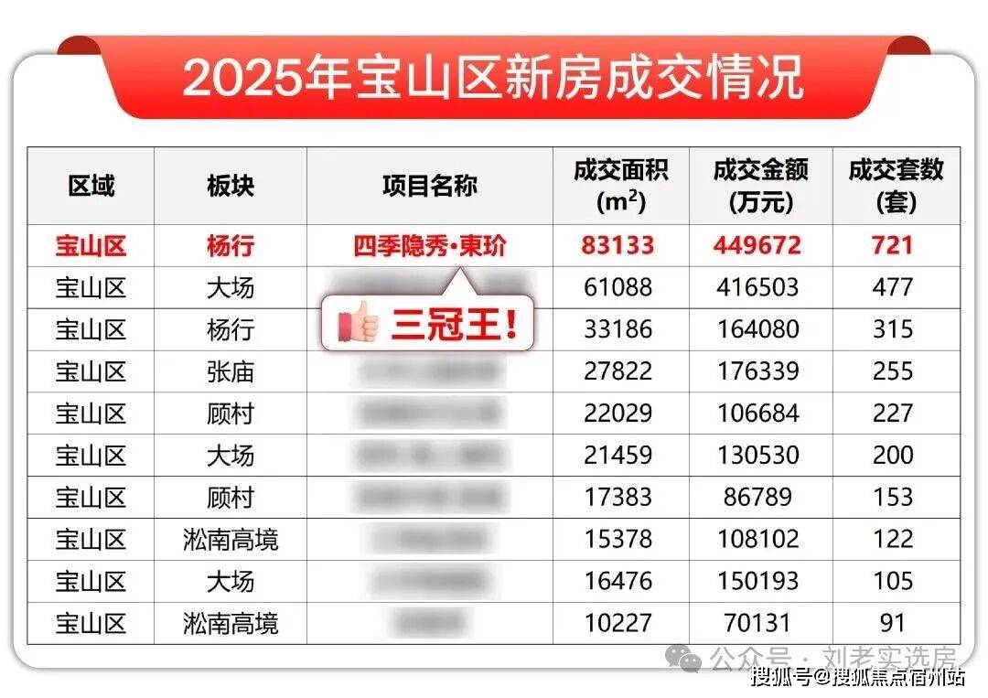 售中心 - 环境户型价格地址楼盘详情配套电话交房时间配套电话交房时间K8凯发·国际网站万科四季隐秀(售楼处) 首页 - 万科四季隐秀销(图40)