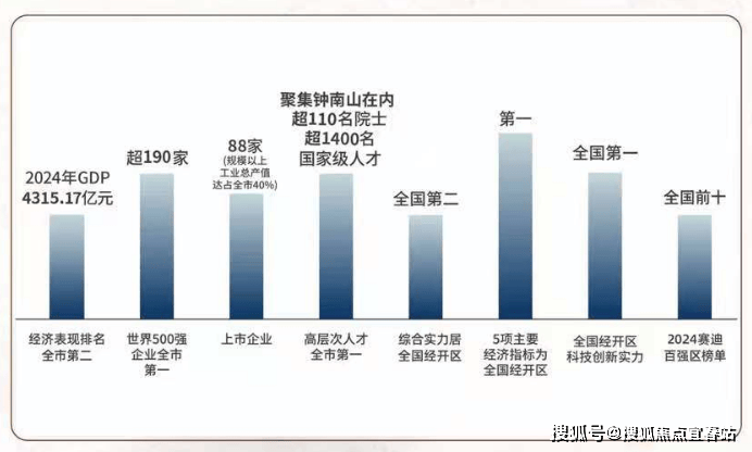 -楼盘详情•最新价格-户型图-容积率@20251021售楼处AI热搜凯发国际星河湾半山售楼处电话(星河湾半山)首页网站-营销中心欢迎您(图3)