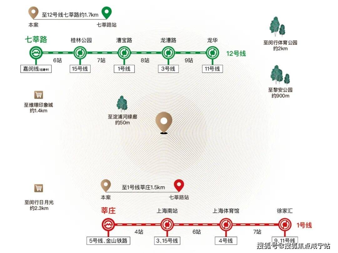 庭销售中心 - 价格地址楼盘详情配套电话交房时间配套电话交房时间凯发k8一触即发安高海印华庭（售楼处) - 2026年安高海印华(图14)